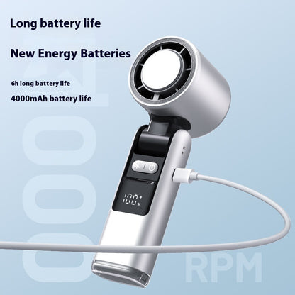 Portable Turbo Fan